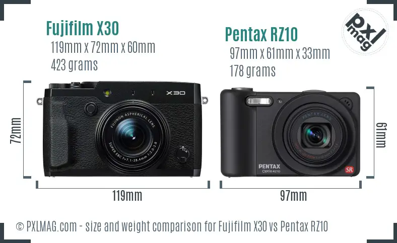 Fujifilm X30 vs Pentax RZ10 size comparison