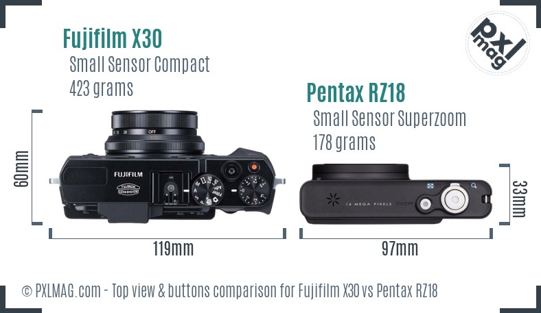 Fujifilm X30 vs Pentax RZ18 top view buttons comparison