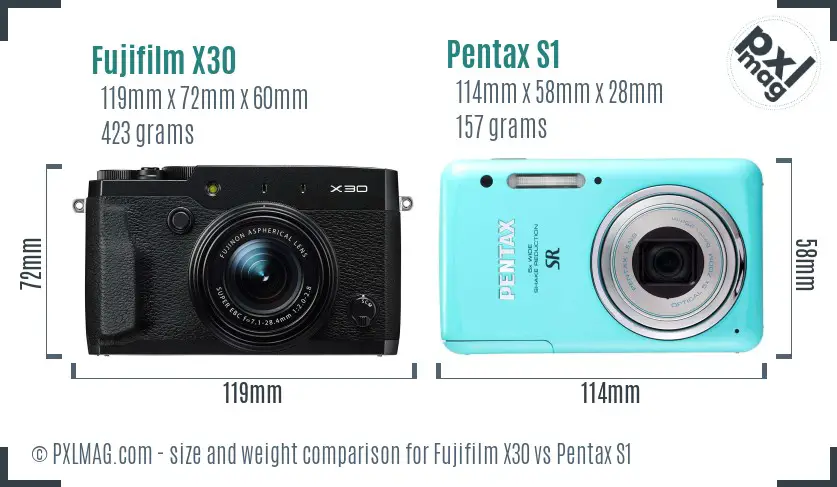 Fujifilm X30 vs Pentax S1 size comparison