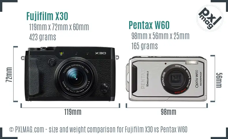 Fujifilm X30 vs Pentax W60 size comparison