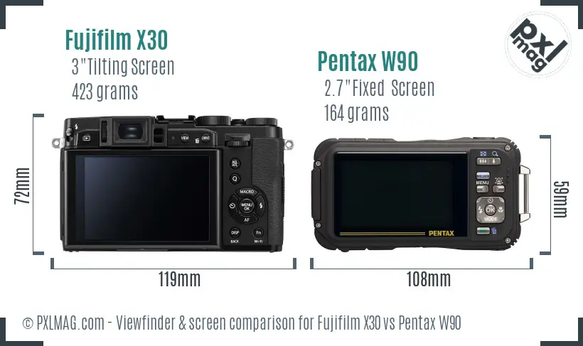 Fujifilm X30 vs Pentax W90 Screen and Viewfinder comparison