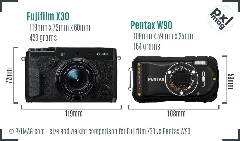 Fujifilm X30 vs Pentax W90 size comparison