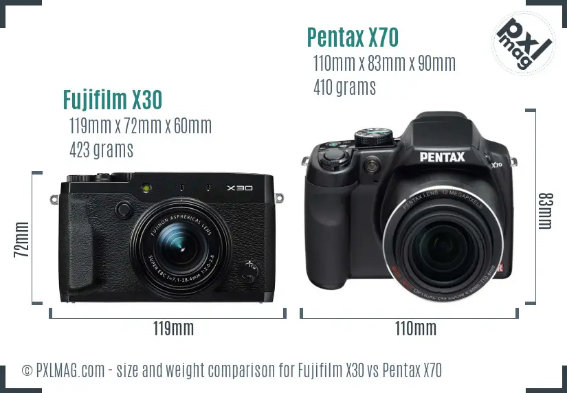 Fujifilm X30 vs Pentax X70 size comparison