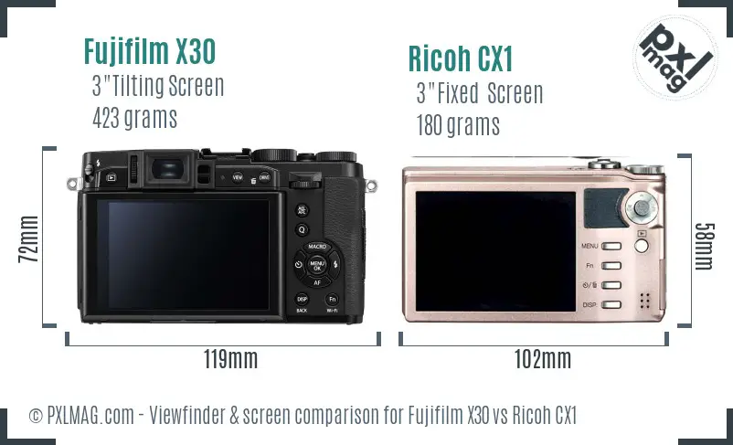 Fujifilm X30 vs Ricoh CX1 Screen and Viewfinder comparison