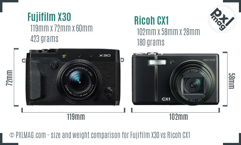 Fujifilm X30 vs Ricoh CX1 size comparison