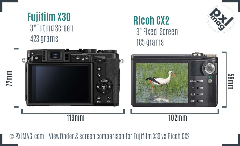 Fujifilm X30 vs Ricoh CX2 Screen and Viewfinder comparison