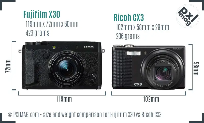 Fujifilm X30 vs Ricoh CX3 size comparison