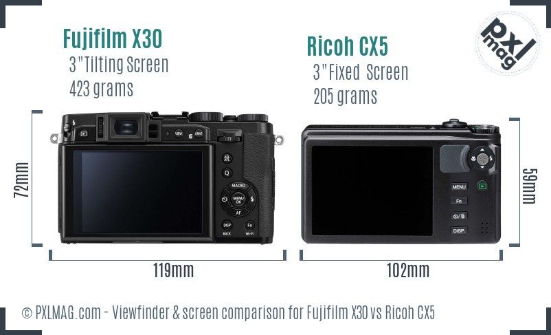 Fujifilm X30 vs Ricoh CX5 Screen and Viewfinder comparison