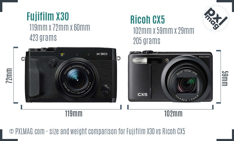 Fujifilm X30 vs Ricoh CX5 size comparison Fujifilm X30 vs Ricoh CX5 size comparison