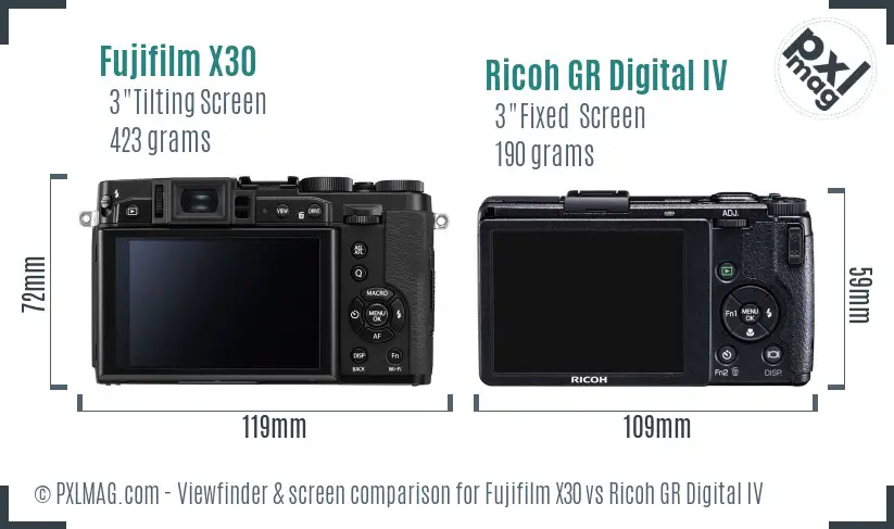 Fujifilm X30 vs Ricoh GR Digital IV Screen and Viewfinder comparison