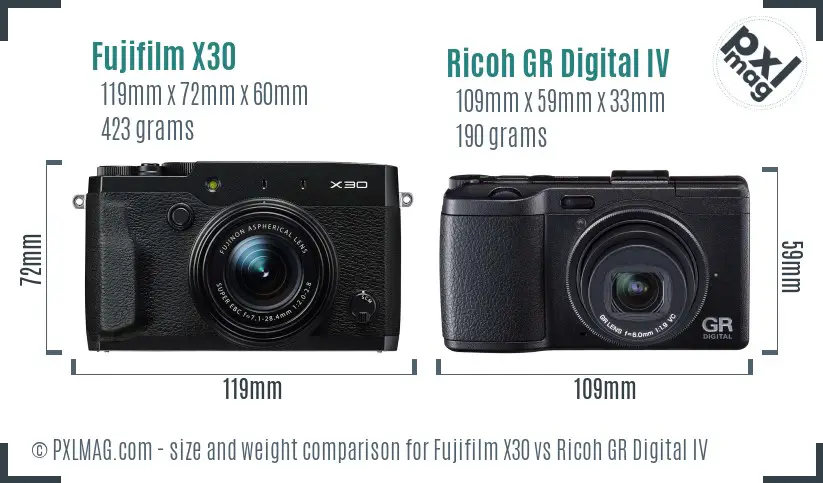 Fujifilm X30 vs Ricoh GR Digital IV size comparison