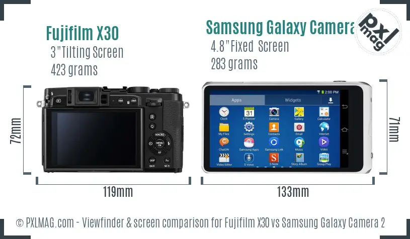 Fujifilm X30 vs Samsung Galaxy Camera 2 Screen and Viewfinder comparison