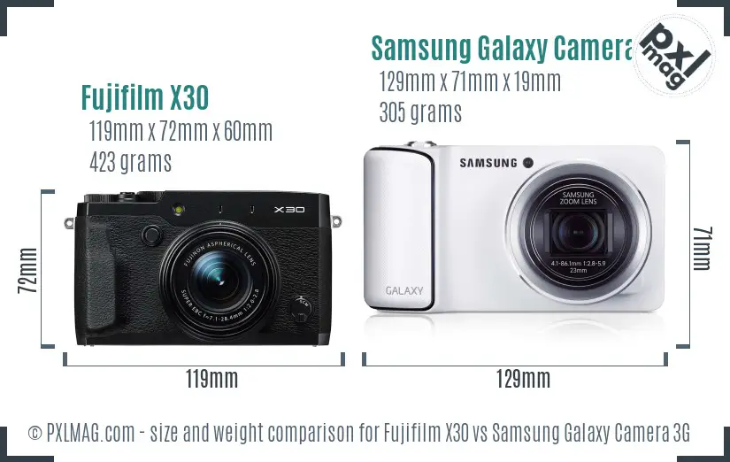 Fujifilm X30 vs Samsung Galaxy Camera 3G size comparison