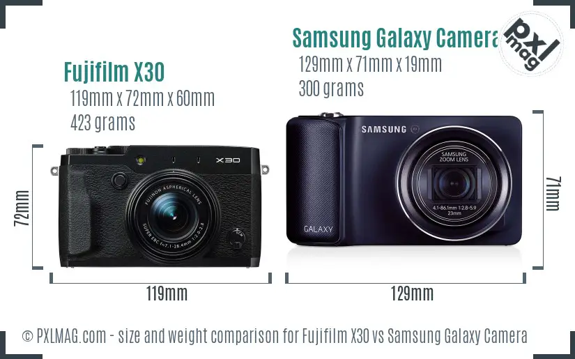 Fujifilm X30 vs Samsung Galaxy Camera size comparison