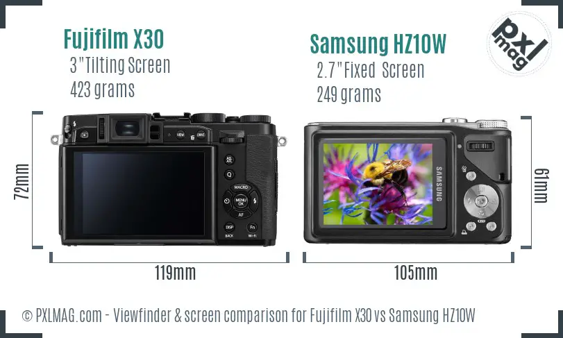 Fujifilm X30 vs Samsung HZ10W Screen and Viewfinder comparison