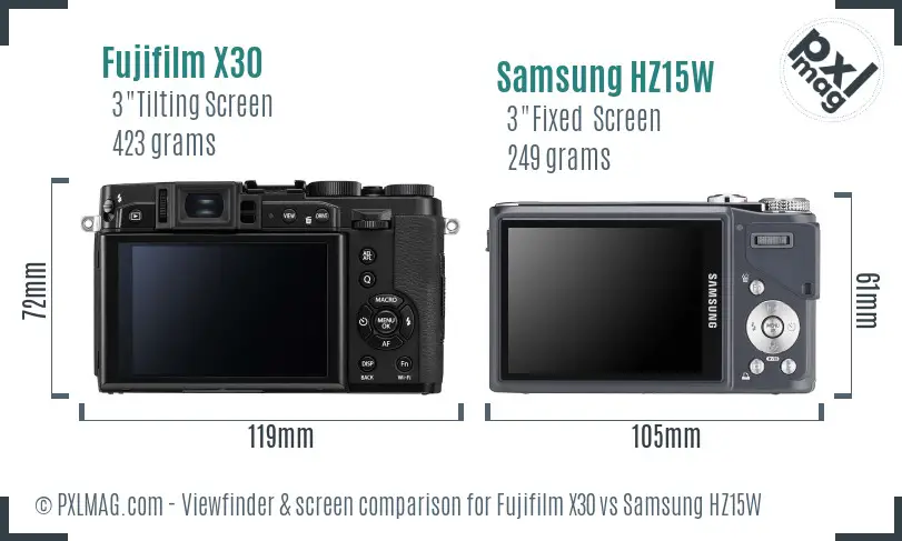 Fujifilm X30 vs Samsung HZ15W Screen and Viewfinder comparison