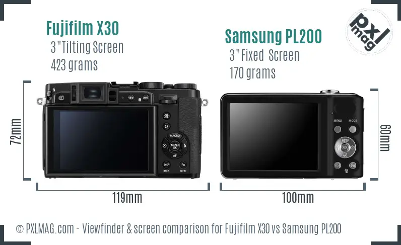 Fujifilm X30 vs Samsung PL200 Screen and Viewfinder comparison
