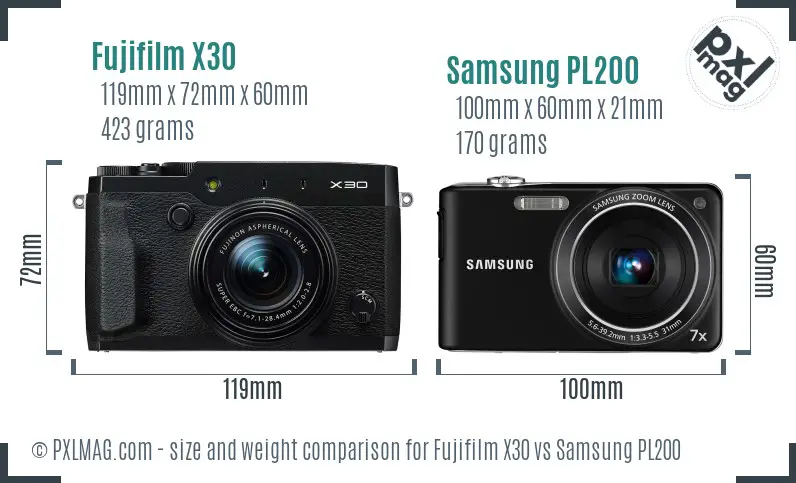 Fujifilm X30 vs Samsung PL200 size comparison