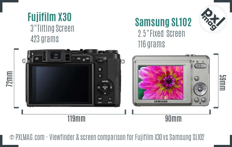 Fujifilm X30 vs Samsung SL102 Screen and Viewfinder comparison