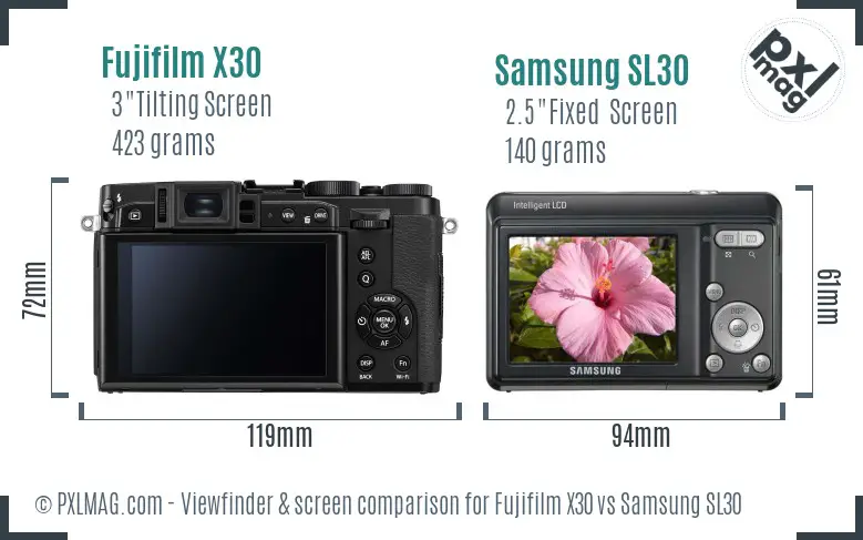 Fujifilm X30 vs Samsung SL30 Screen and Viewfinder comparison