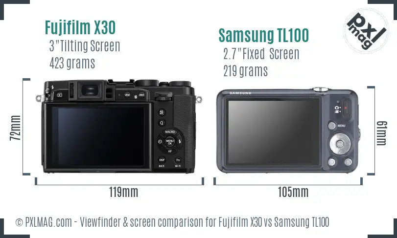 Fujifilm X30 vs Samsung TL100 Screen and Viewfinder comparison