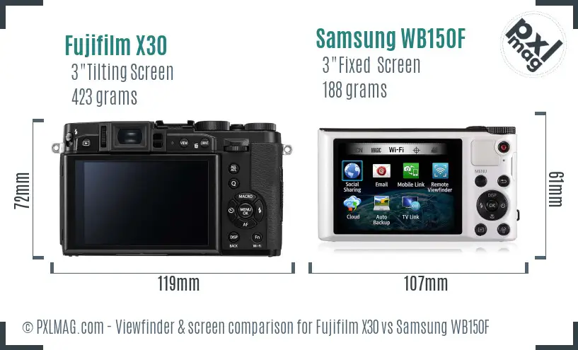 Fujifilm X30 vs Samsung WB150F Screen and Viewfinder comparison