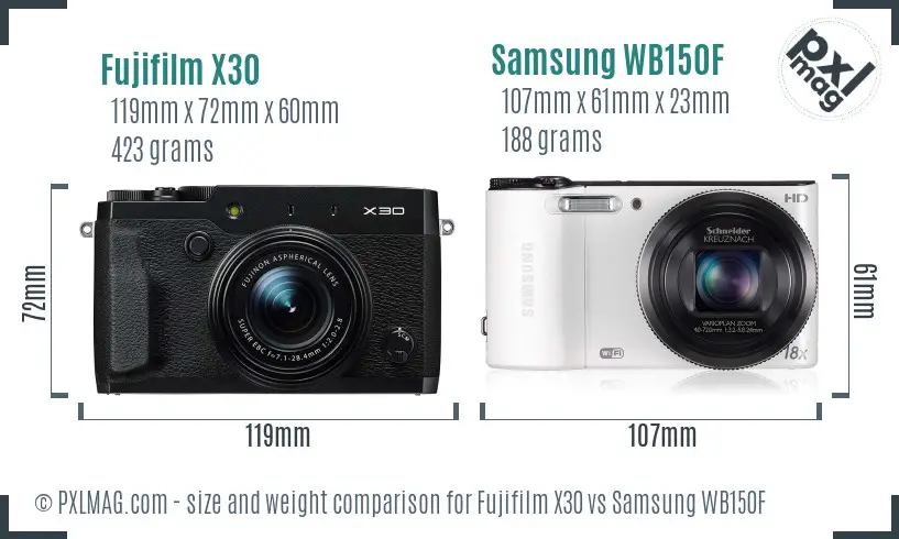 Fujifilm X30 vs Samsung WB150F size comparison