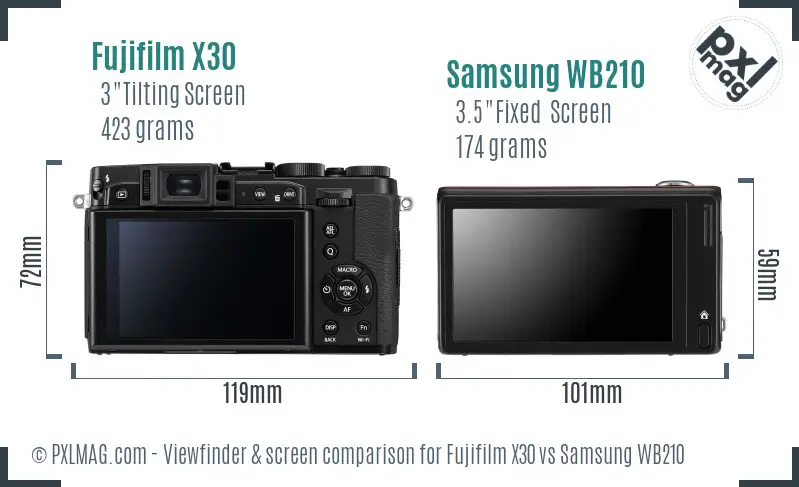 Fujifilm X30 vs Samsung WB210 Screen and Viewfinder comparison