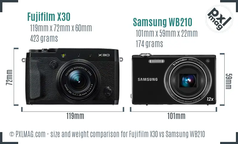 Fujifilm X30 vs Samsung WB210 size comparison