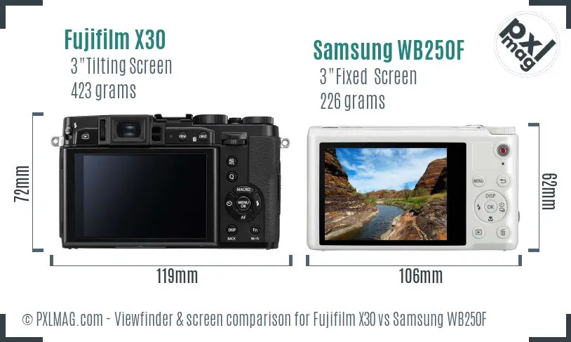 Fujifilm X30 vs Samsung WB250F Screen and Viewfinder comparison