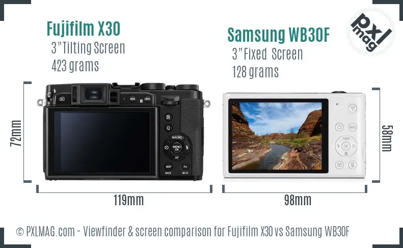 Fujifilm X30 vs Samsung WB30F Screen and Viewfinder comparison