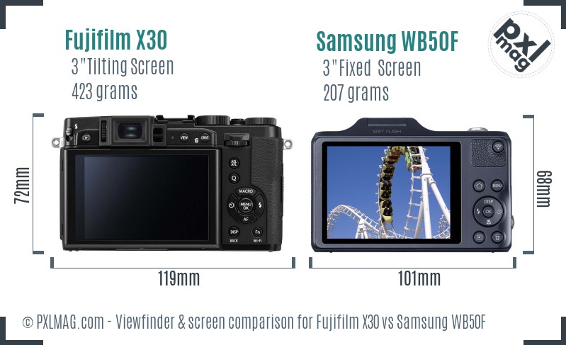 Fujifilm X30 vs Samsung WB50F Screen and Viewfinder comparison
