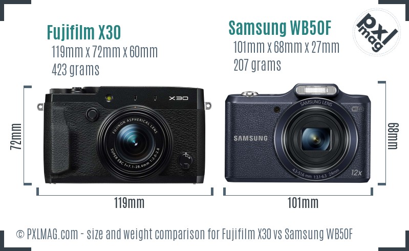Fujifilm X30 vs Samsung WB50F size comparison Fujifilm X30 vs Samsung WB50F size comparison