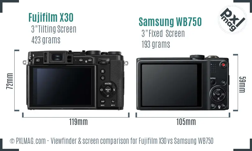 Fujifilm X30 vs Samsung WB750 Screen and Viewfinder comparison