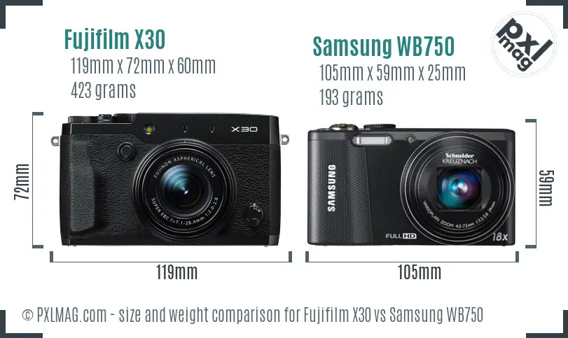 Fujifilm X30 vs Samsung WB750 size comparison