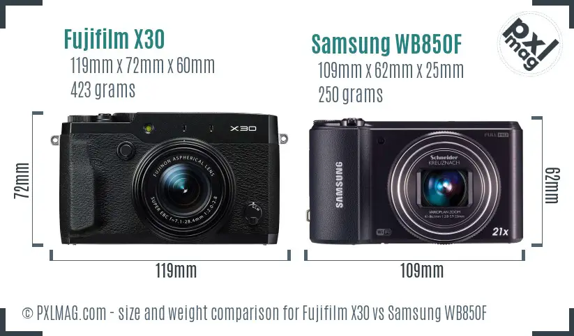 Fujifilm X30 vs Samsung WB850F size comparison