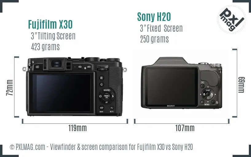 Fujifilm X30 vs Sony H20 Screen and Viewfinder comparison