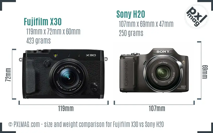 Fujifilm X30 vs Sony H20 size comparison