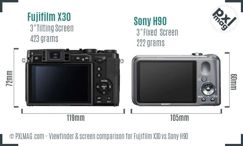 Fujifilm X30 vs Sony H90 Screen and Viewfinder comparison