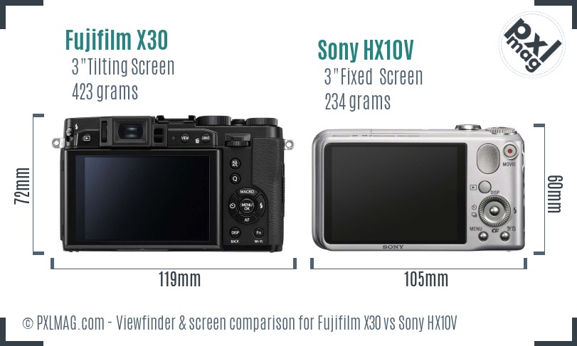 Fujifilm X30 vs Sony HX10V Screen and Viewfinder comparison