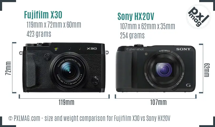 Physical size and ergonomics comparison