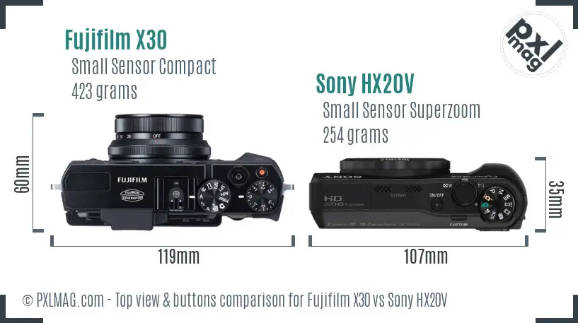 Top view design and control layout comparison