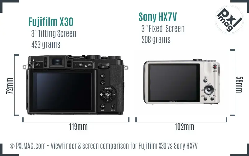 Fujifilm X30 vs Sony HX7V Screen and Viewfinder comparison