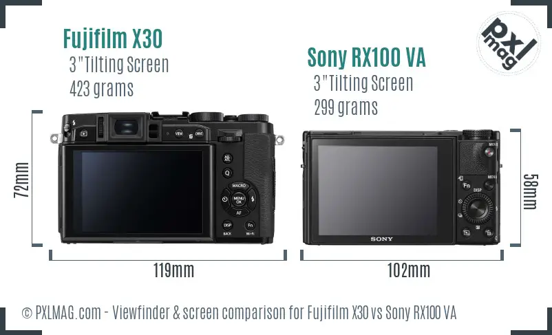 Fujifilm X30 vs Sony RX100 VA Screen and Viewfinder comparison