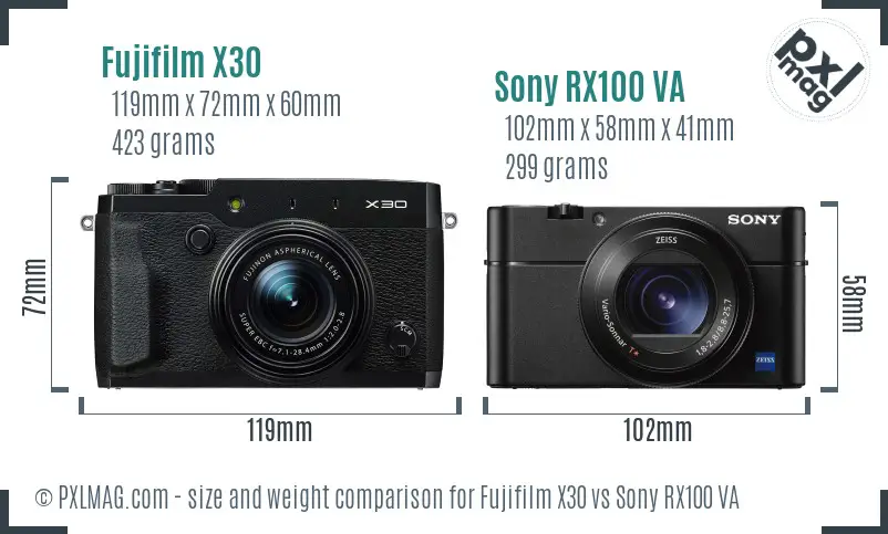 Fujifilm X30 vs Sony RX100 VA size comparison