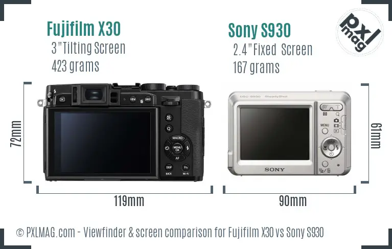 Fujifilm X30 vs Sony S930 Screen and Viewfinder comparison