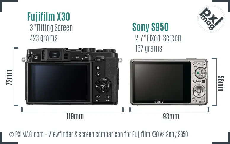 Fujifilm X30 vs Sony S950 Screen and Viewfinder comparison