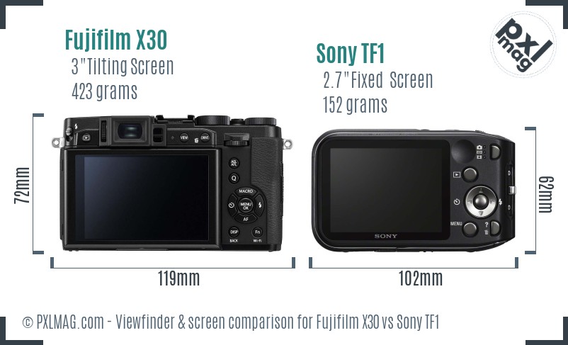 Fujifilm X30 vs Sony TF1 Screen and Viewfinder comparison