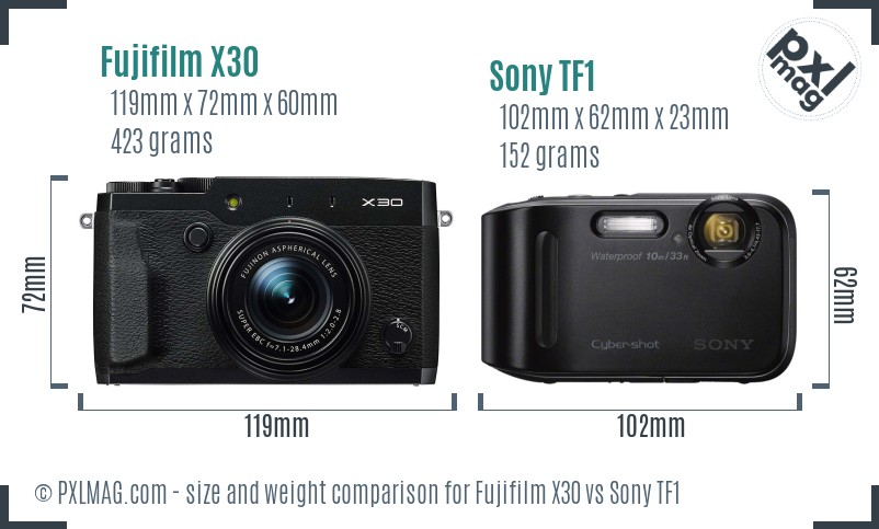 Fujifilm X30 vs Sony TF1 size comparison