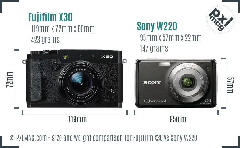 Fujifilm X30 vs Sony W220 size comparison